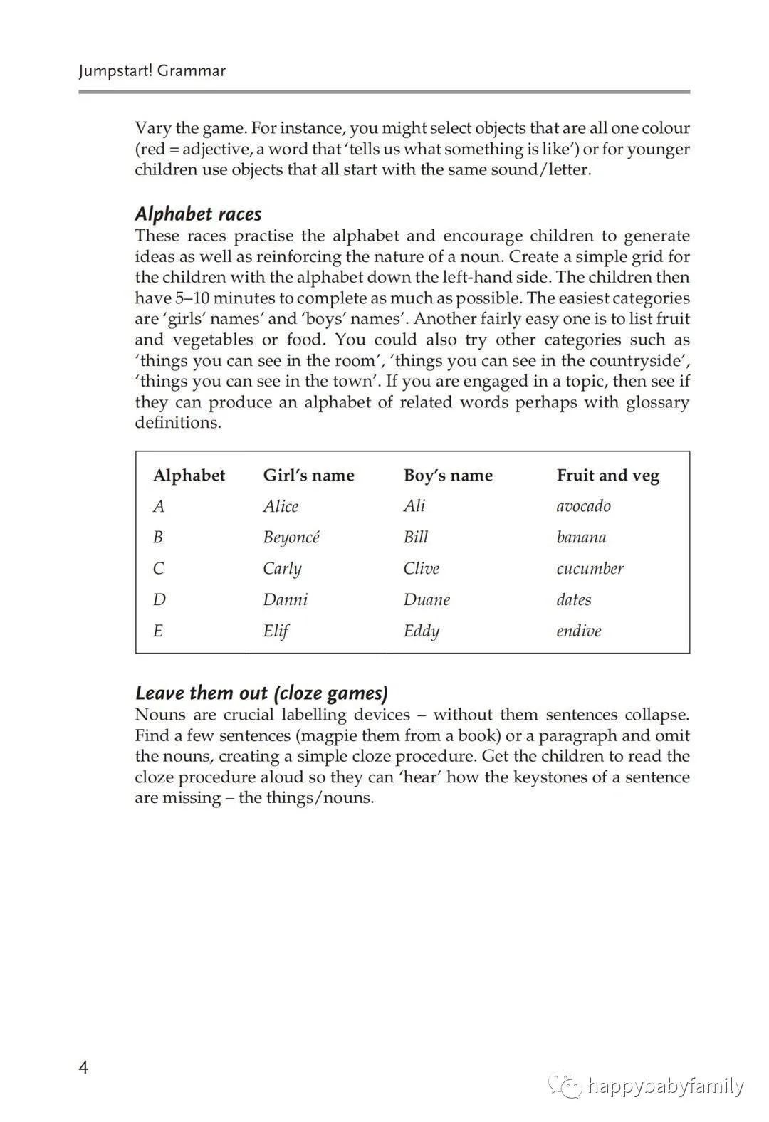 英语语法书全英,英文语法书复杂