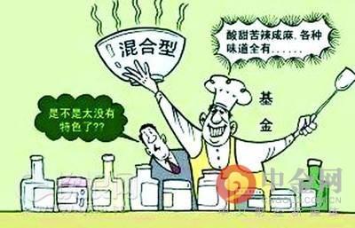 基金类型及风险,基金的各种类型介绍