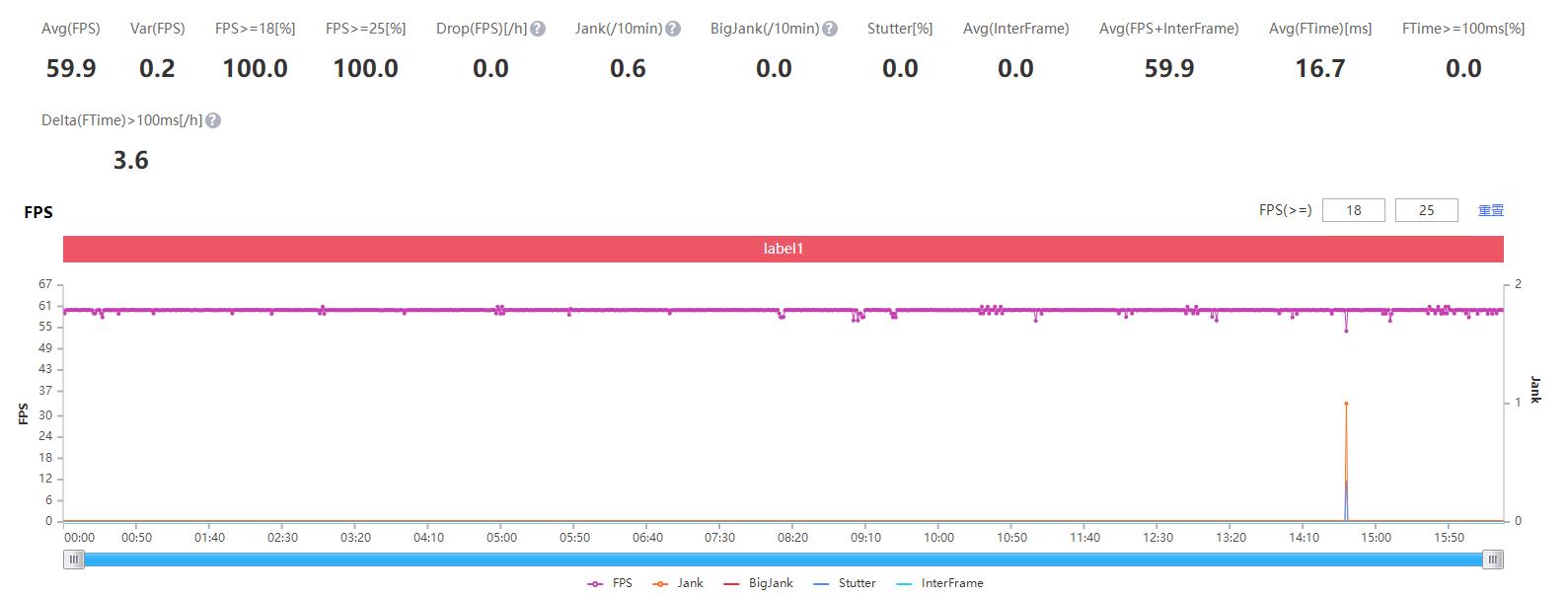 中兴axon30屏下版上手体验,中兴axon30ultra对比axon30pro