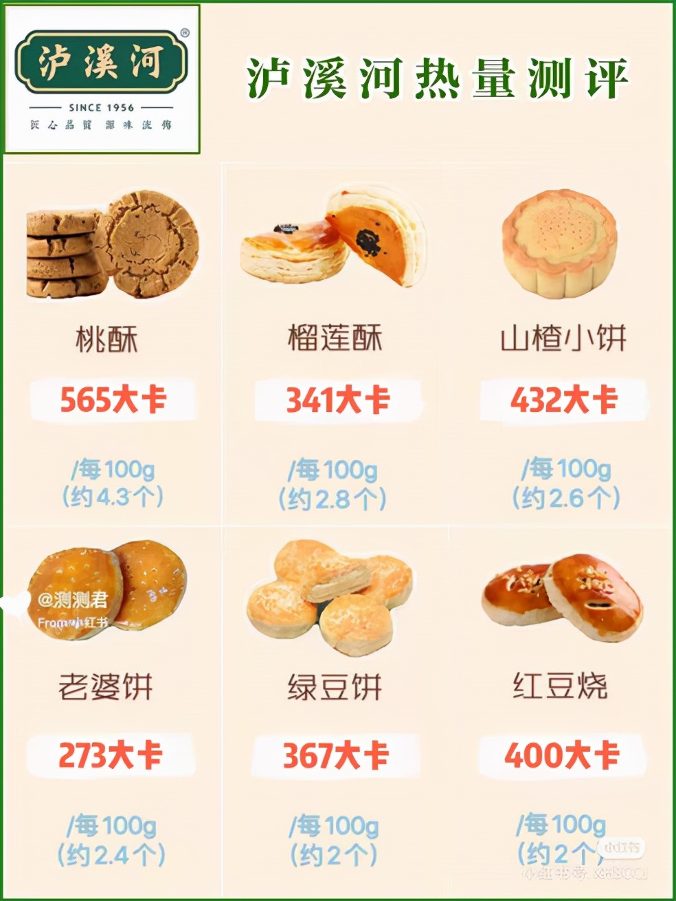 南京泸溪河桃酥点心,泸溪河点心桃酥