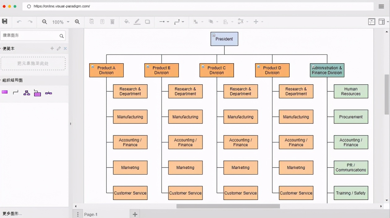组织架构图用什么软件制作方便,画组织架构图用什么软件最好免费