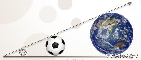 巴基球的危害,巴基球是什么东西