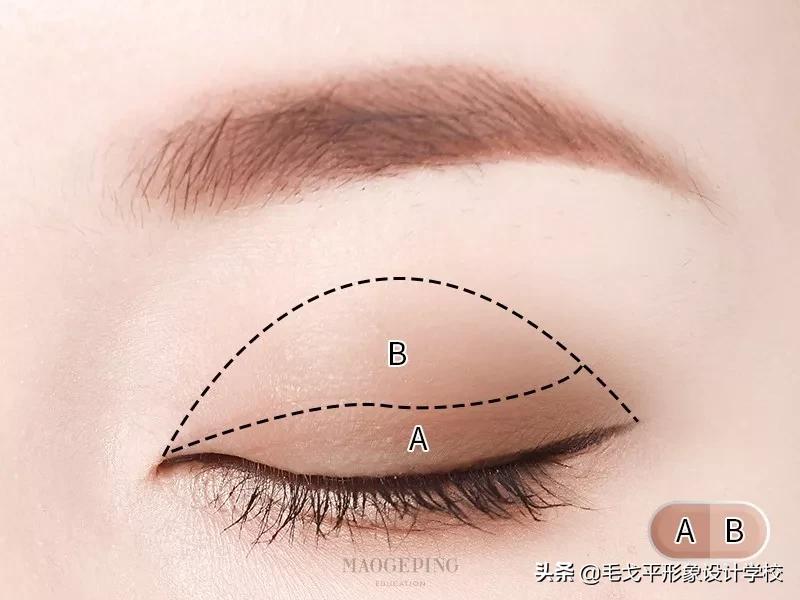 四色眼影盘怎么画眼影,新手眼影怎么画真的简单又好看