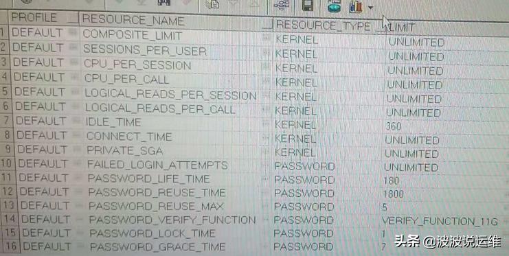 生产环境中给mysql数据表加索引,生产环境服务器密码