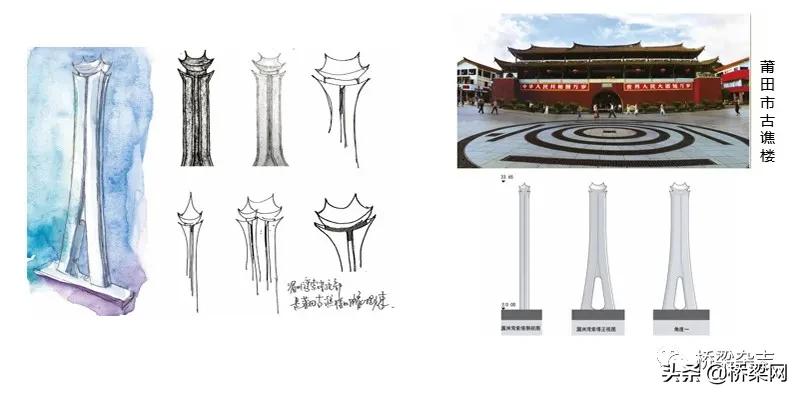 铁路桥梁施工方法有哪几种,铁路桥梁钢结构设计