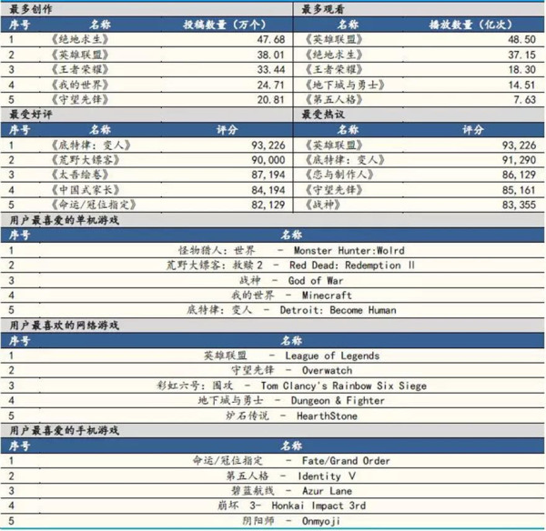 b站退公会后还能进吗,b站什么时候被收购了