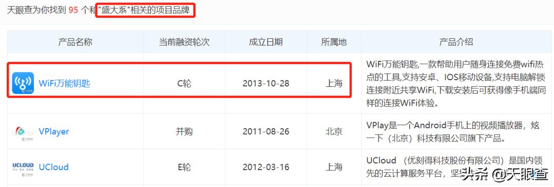 拿下十亿订单后续,拿下9亿用户做什么生意