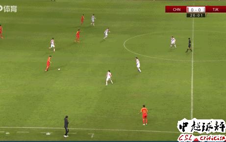 国奥泰国拉练黄紫昌,中国足球主帅对黄紫昌的评价