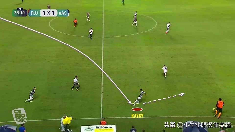 潜力新星观察|17岁左脚天才凯基.查加斯会成为下一个内马尔吗?