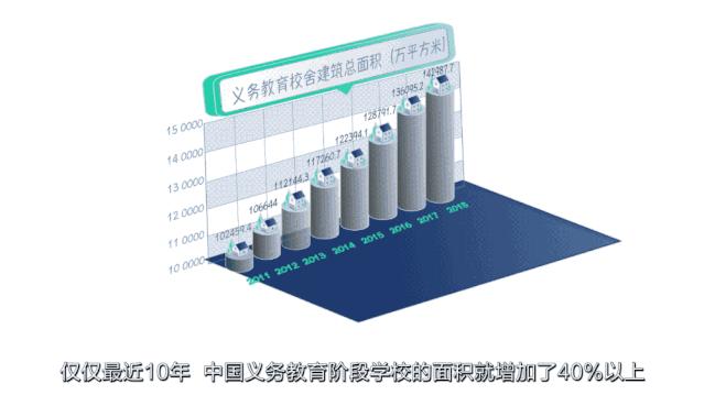 记录新时代感动瞬间,重温党的奋斗历程伟大成就