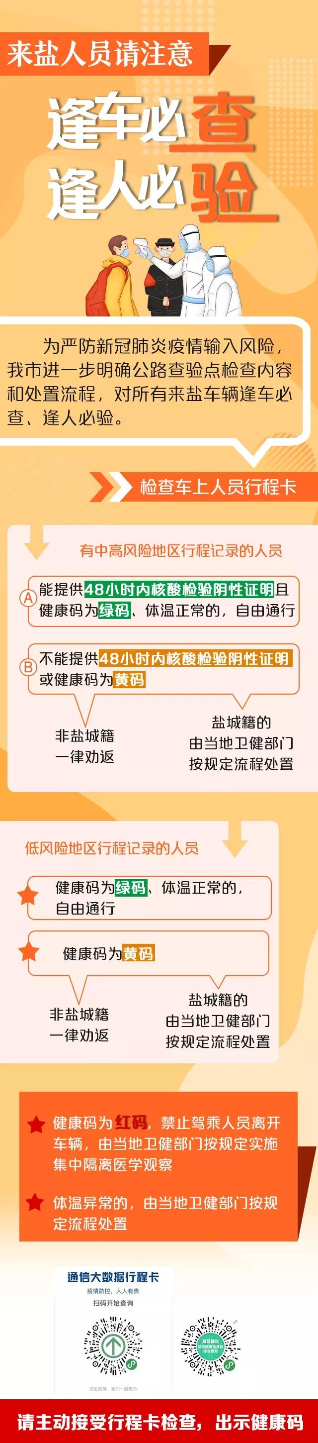 提高疫情防控能力的措施,疫情防控检查须知内容有哪些