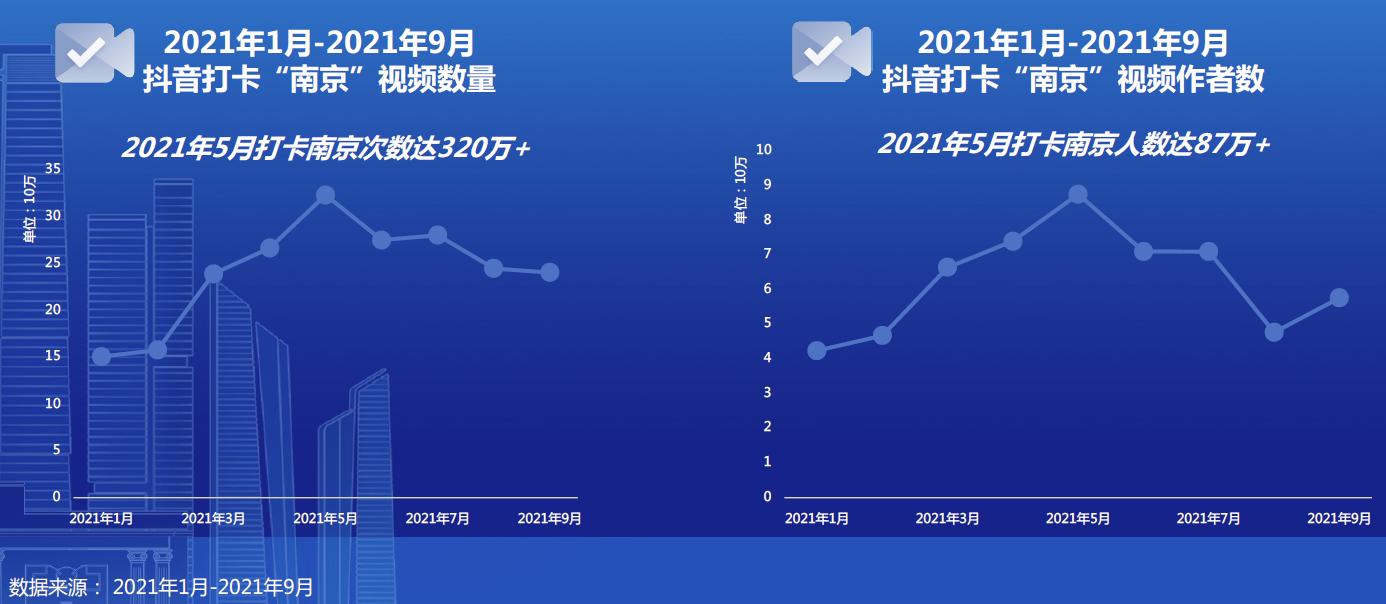 舌尖上的中国介绍过南京哪些美食,南京的美食和美食背后的故事