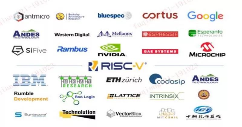 谈国产cpu的自主之路,国产cpu到底发展到什么程度了