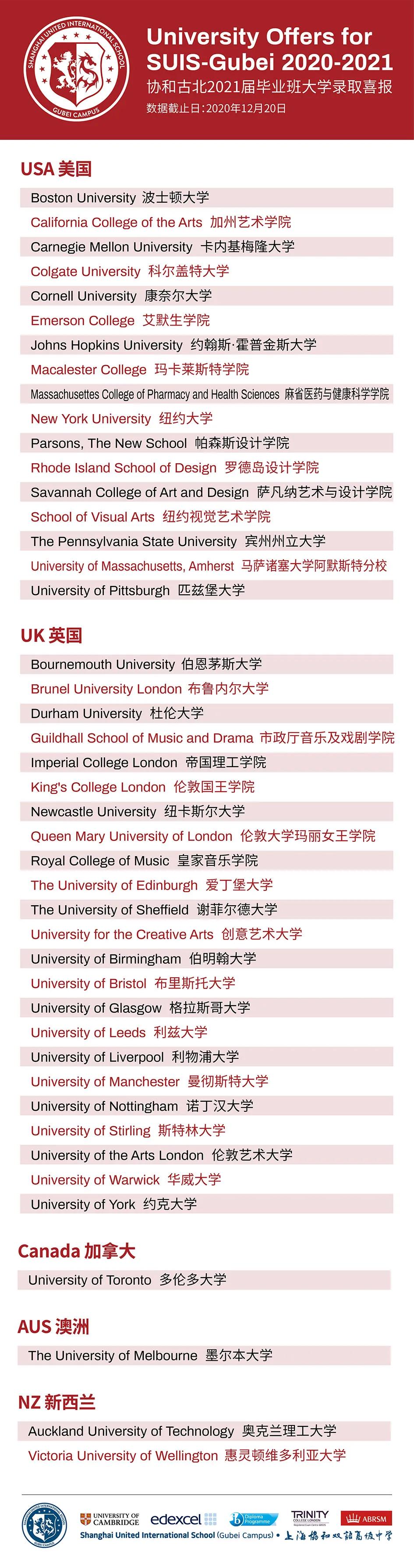 一文带你分清“协和系”大家族，孩子到底适合上哪所“协和”？