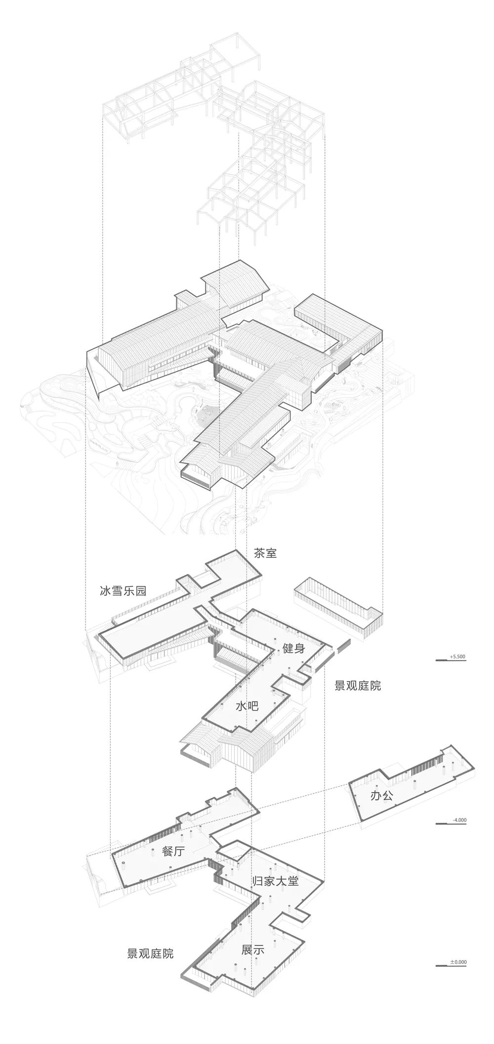 绛戝北鐞嗘按閫犲洯瑕佺礌,鏋勫北