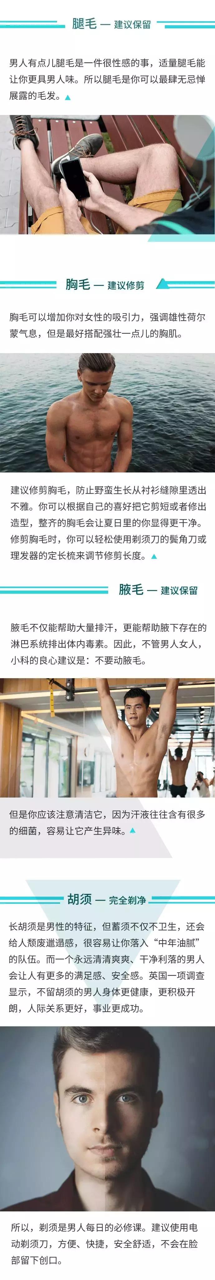 知乎丨男性毛发护理指南