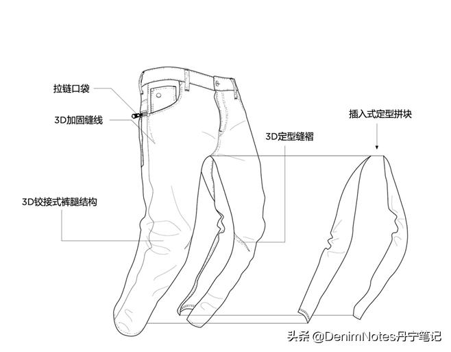 高端牛仔裤立体裁剪,高端剪标大牌高腰微喇牛仔裤
