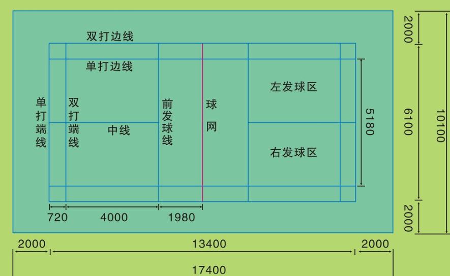 塑胶跑道硅pu球场造价,硅pu球场塑胶跑道品牌