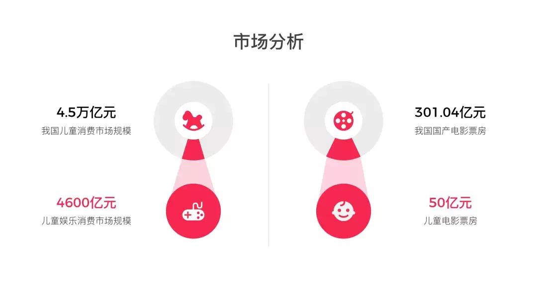 ppt入门基础教程动画效果,wordppt入门基础教程