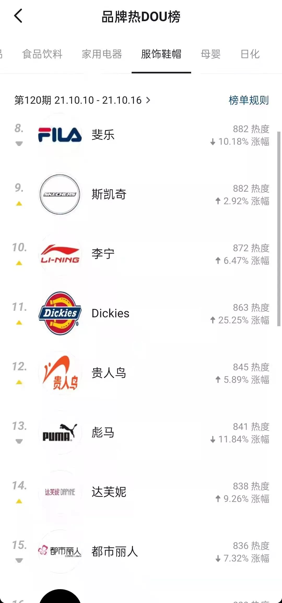 服装尾货直播怎么做才能赚钱,服装尾货怎么做短视频