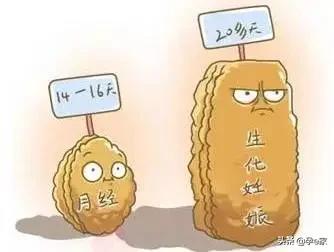 孕早期出血不要惊慌,孕早期出血要不要打保胎针