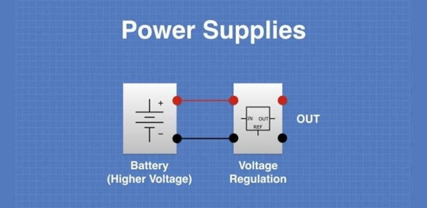 怎么制作升降稳压模块,升降压稳压电源芯片