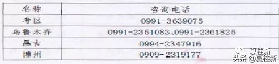 2019年护士资格考试现场确认,护士资格证考试报名现场确认地点
