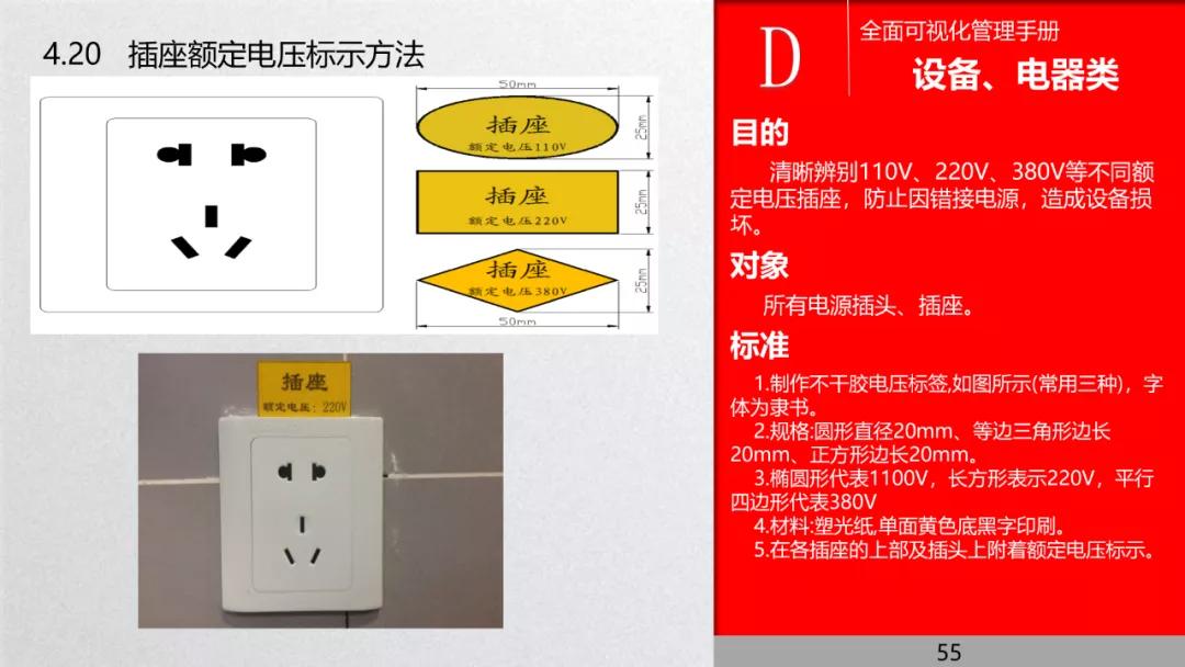 管理流程手册,管理手册完整版