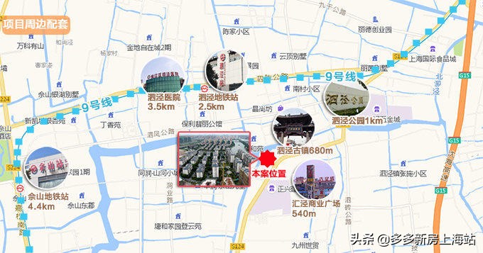 泗泾新建楼盘,泗泾精装修现房