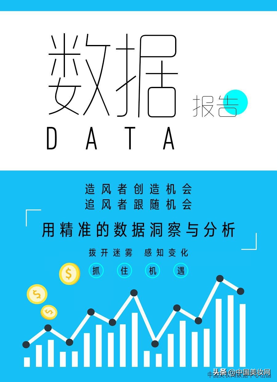 热门安瓶精华,安瓶精华液补水美白提亮肤色