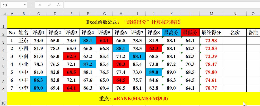 用excel计算成绩最低分,用excel如何快速算出分数