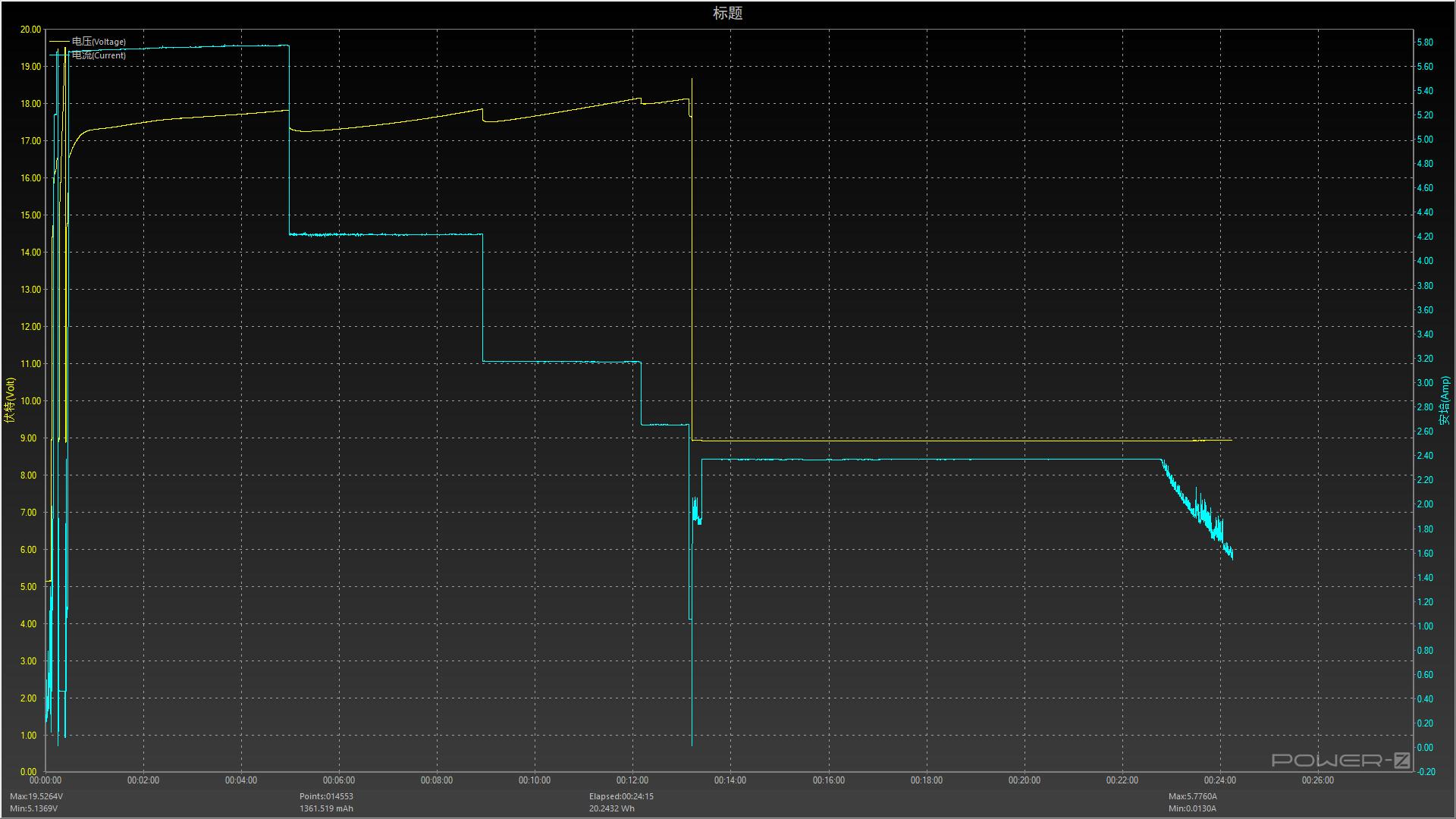 红魔6pro的魅力,红魔6pro的功能