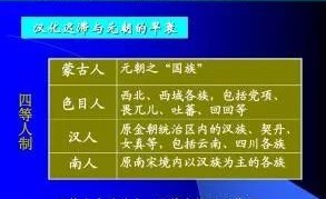 元朝的历史纪录片全集,元朝的历史歌曲