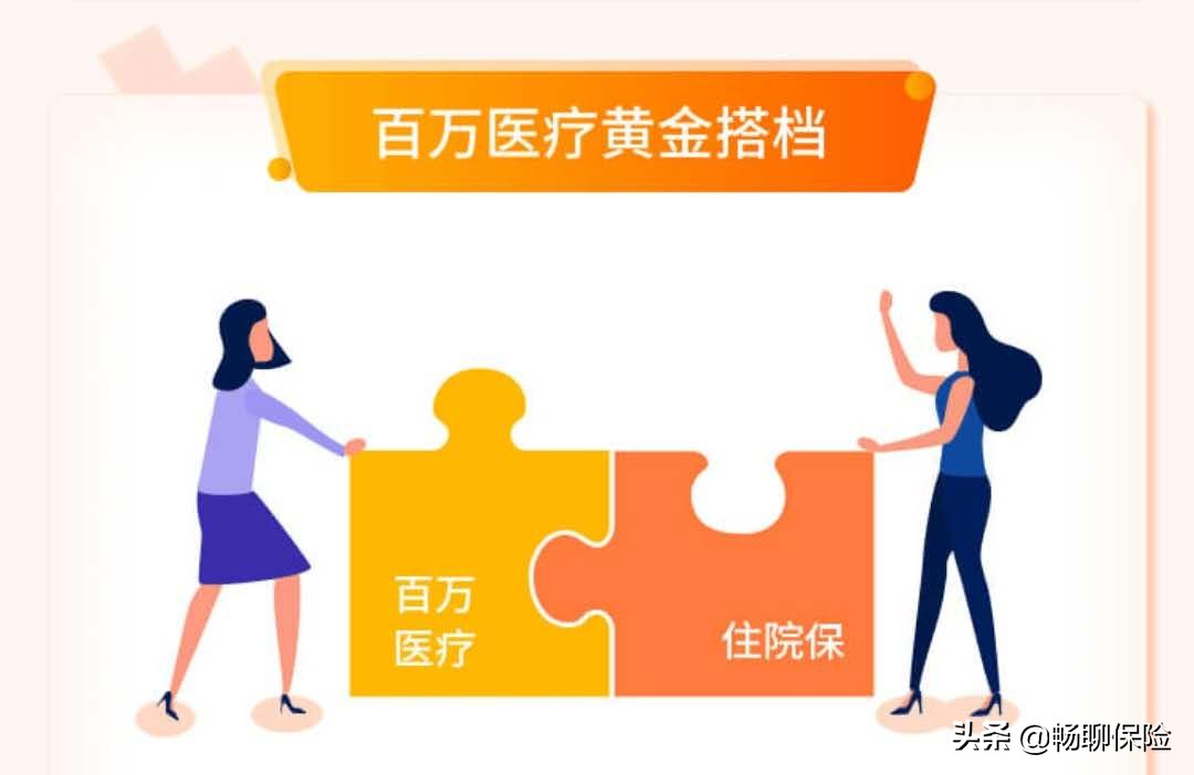 百万医疗合作医疗,百万医疗险搭档