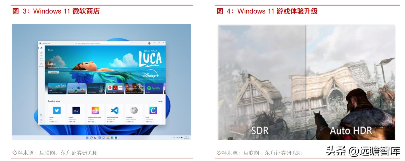 如何激活windows11的安卓子系统,新windows11系统必须做的优化