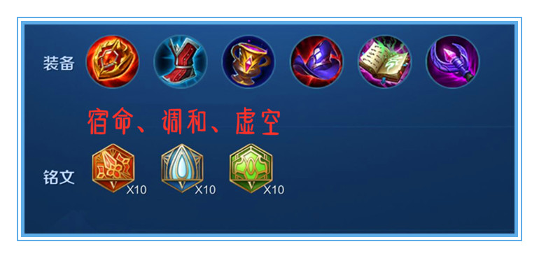 王者荣耀蔡文姬的出装打法思路,王者荣耀中蔡文姬怎样出装最强