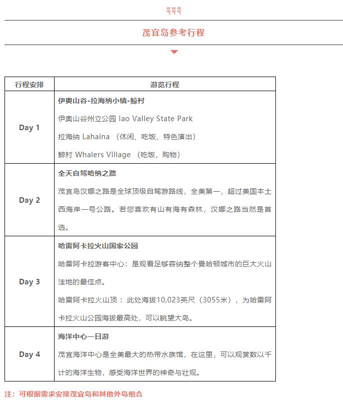 为什么一定要去夏威夷,为什么大家都去夏威夷