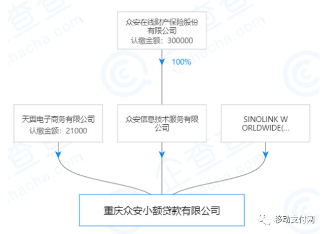 翼支付欠款2800元会被起诉吗,翼支付违反怎么处理