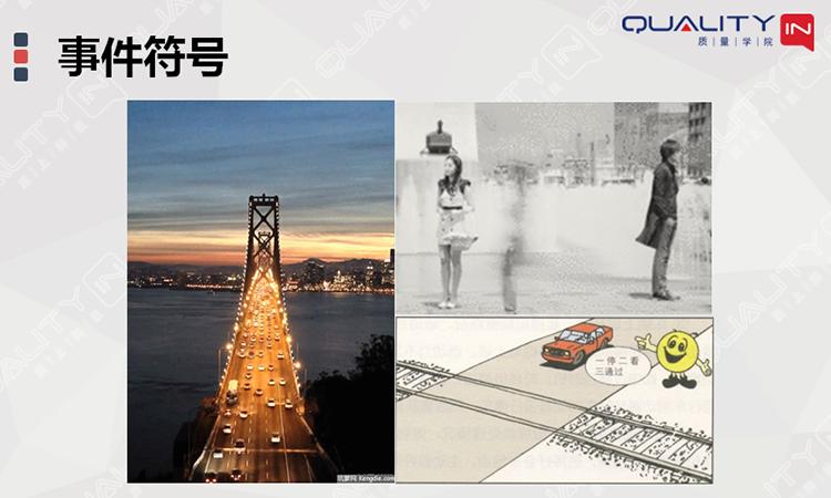 故障树故障概率计算,故障树分析fta