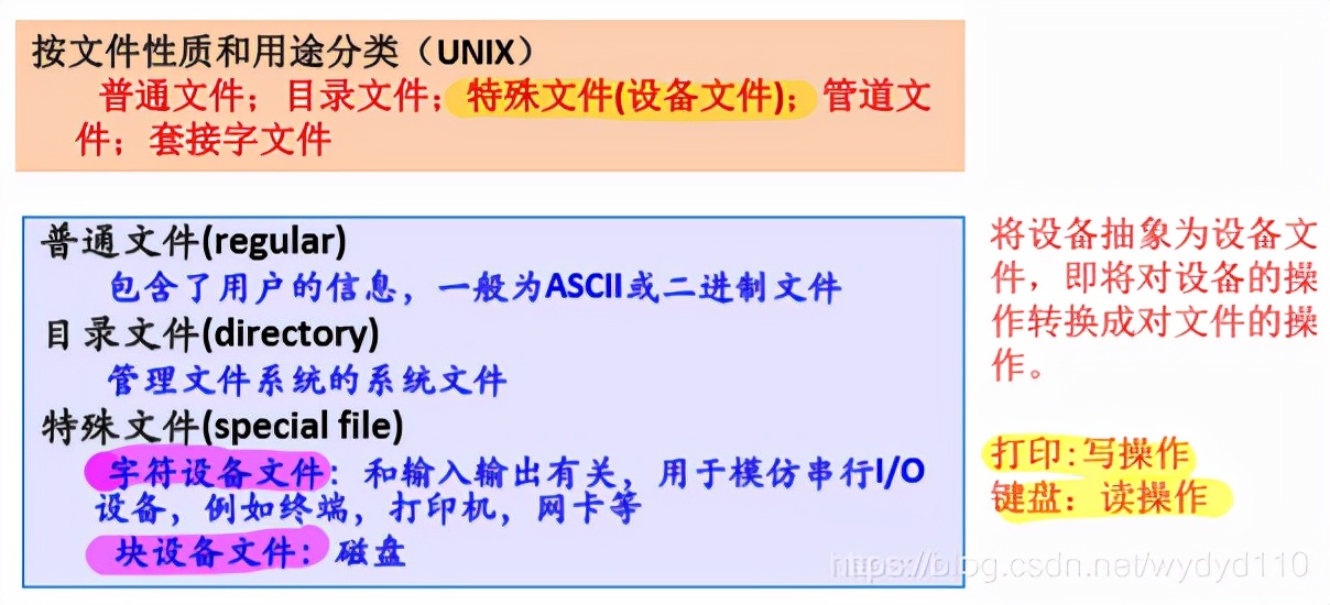 华文慕课操作系统原理综合考试,慕课操作系统东北大学答案