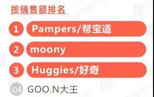 花爸测评奶粉三段,花爸测评妈咪爱