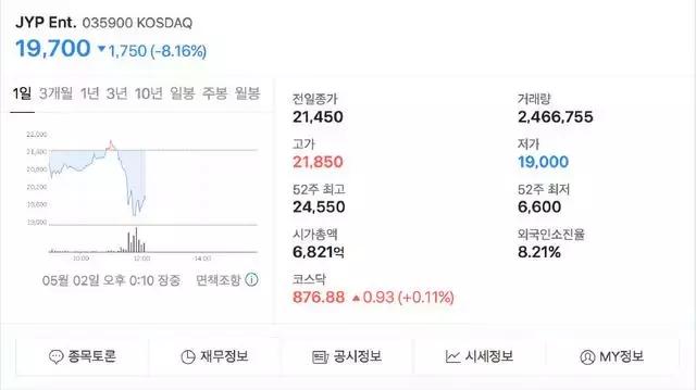 居然没付封口费？这是什么娱乐圈神文剧情啊