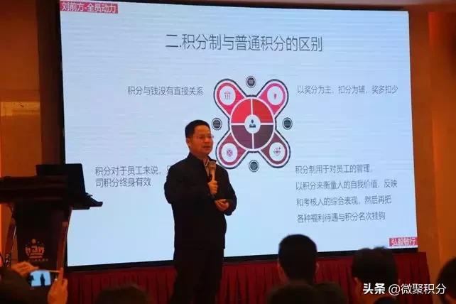 积分制管理落地方案,积分制管理落地实操作