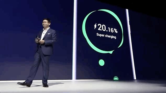 华为是否有大家说的那么强大,华为的成功最大秘密就在这里