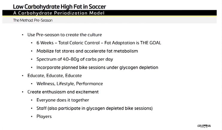 哥伦布足球厉害吗,哥伦布足球队怎么样