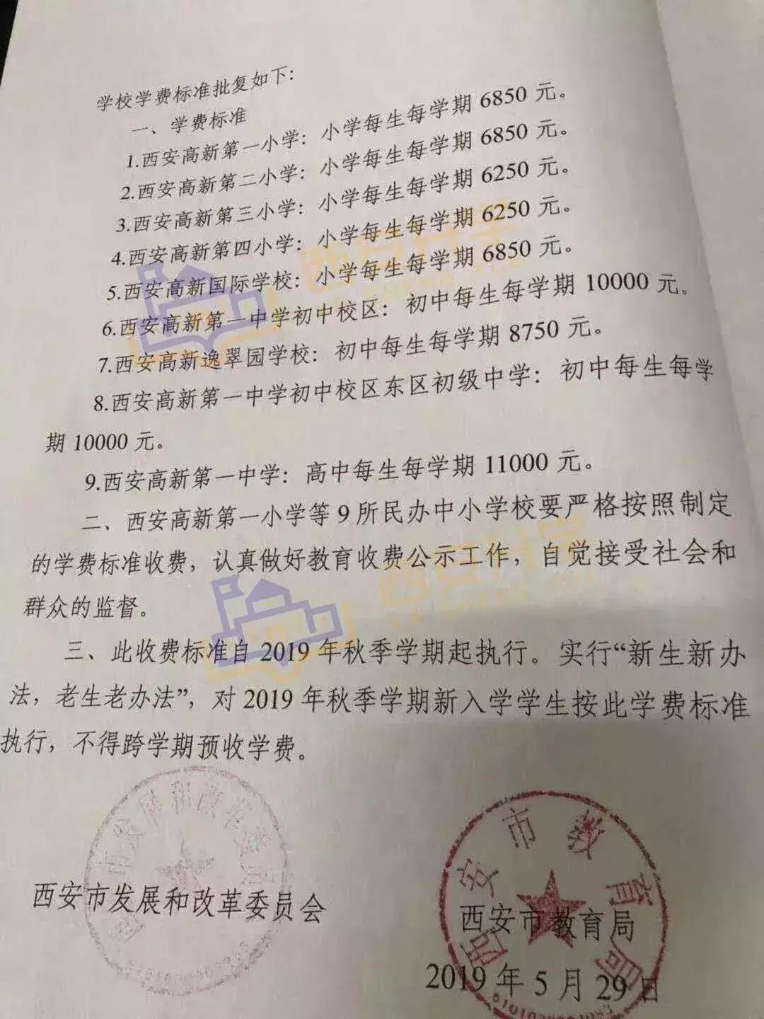 西安市24所民办学校学费公布！学费全面上涨，最高增幅3000元