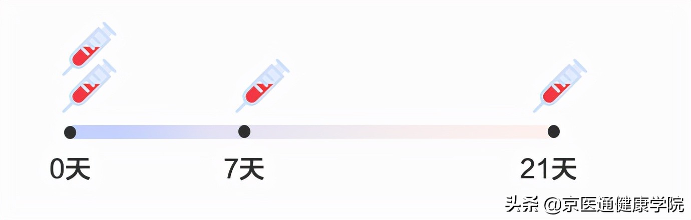 被猫狗抓伤咬伤怎么办,被猫狗抓伤第一步应该怎么处理