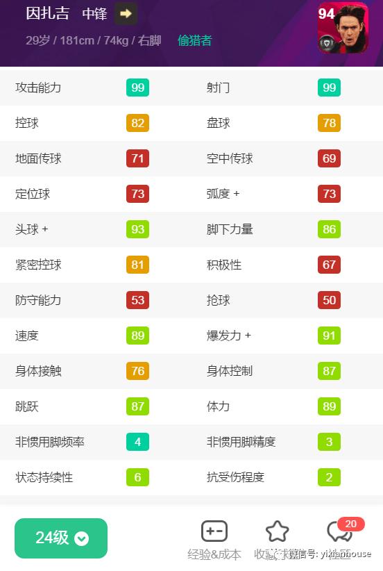 国际米兰左后卫,国际米兰左后卫实况足球