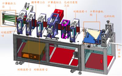 n95全自动口罩机成套设备,N95全自动口罩机