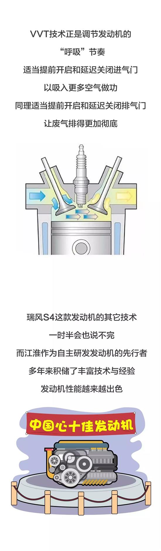 发动机最大扭矩和最大功率的区别,发动机最大扭矩与功率是什么意思
